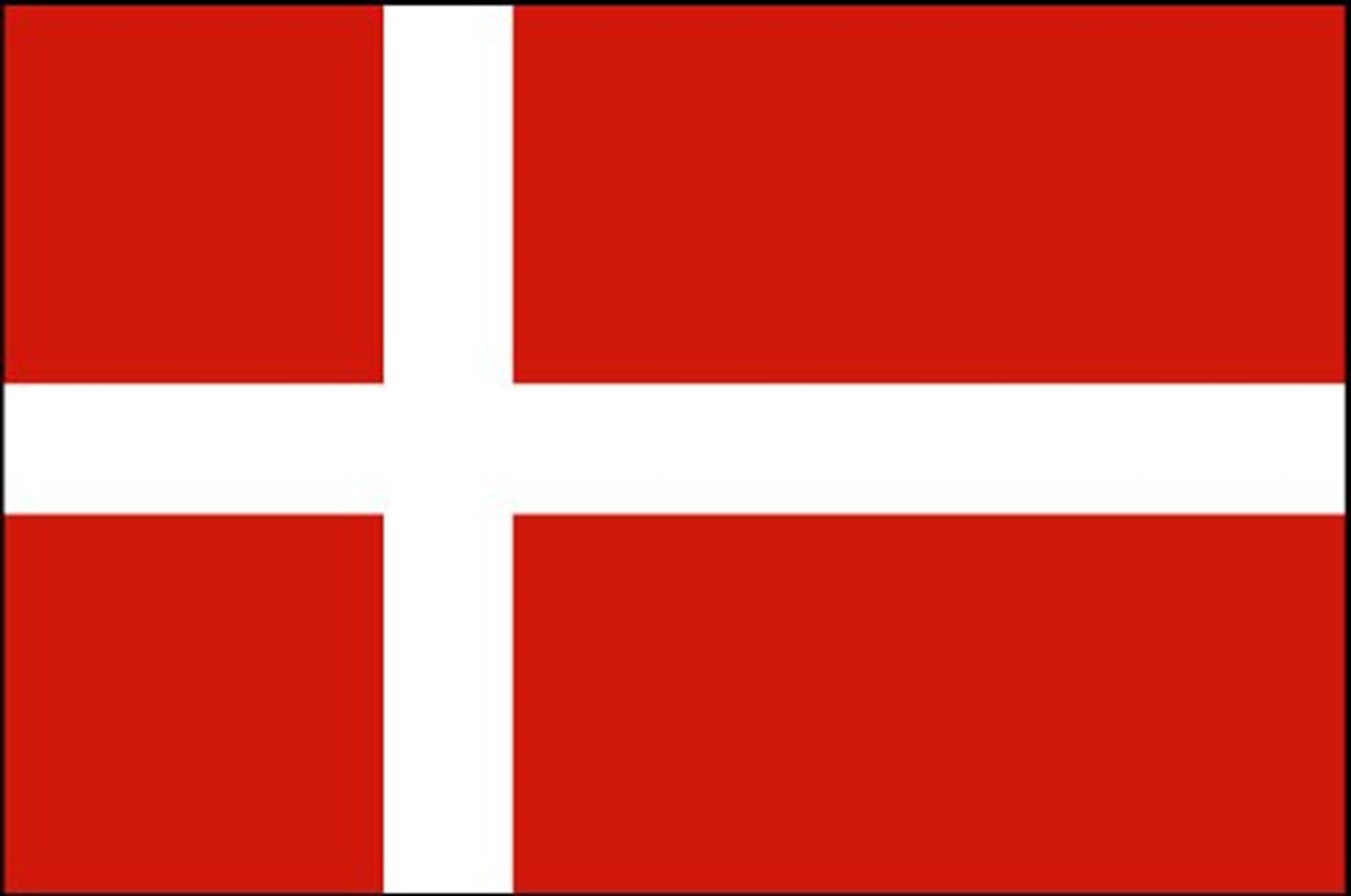 Denmark | Danish